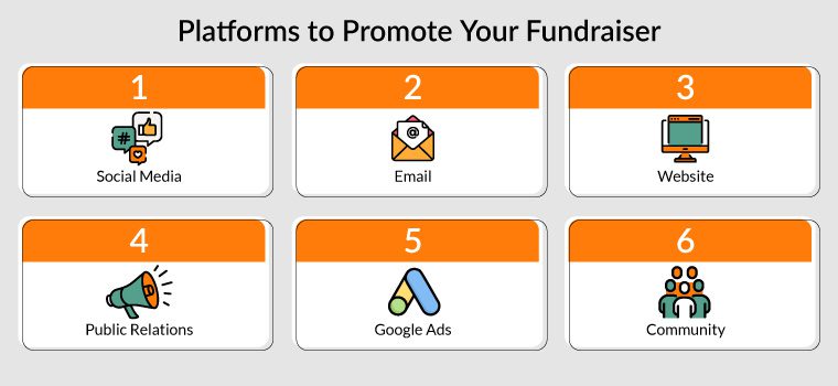Here are six platforms you can use to promote your nonprofit fundraiser.