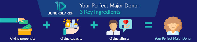 4 ways to make the most out of your donor data 4 ways to make the most out of your donor data