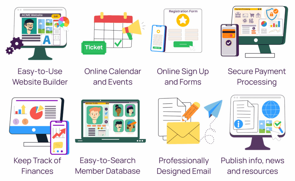 WildApricot Membership Management Software Features
