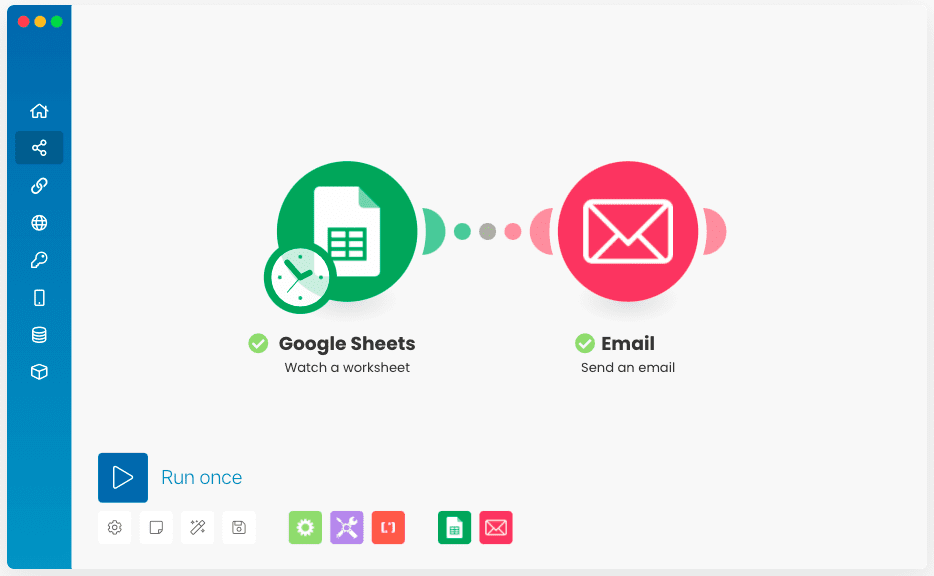 Integromat Integromat