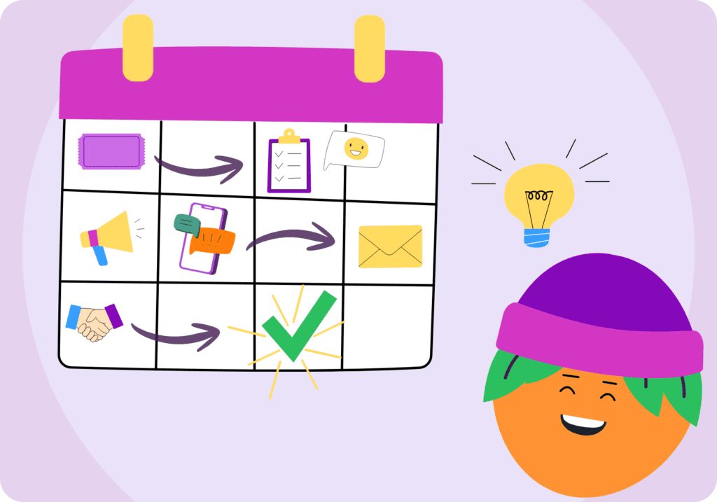 Post-event Engagement