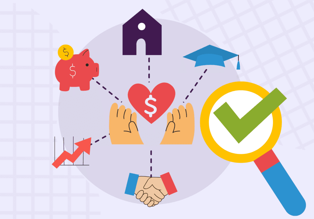 Donor Wealth Screening