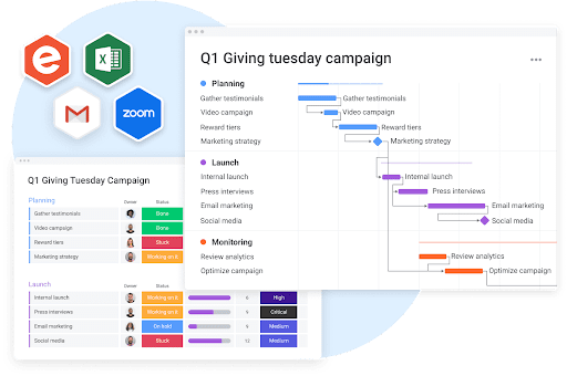 monday_productivitytool A screenshot of monday.com, a nonprofit productivity tool